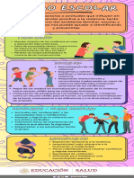 Factores que influyen en el acoso escolar