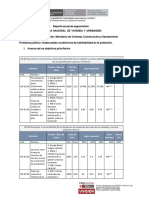 Reporte Anual Seguimiento PNVU 2021