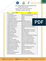 907 - 20230302 - Pengumuman Daftar Peserta Musabaqah Semarak Trias Windu Ukm JQH Al-Mizan PDF