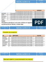 Mercadeo II, Clase 4