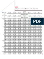 Allowable Working Pressure For Hdpe Pipe PE100 SF1 25 PDF