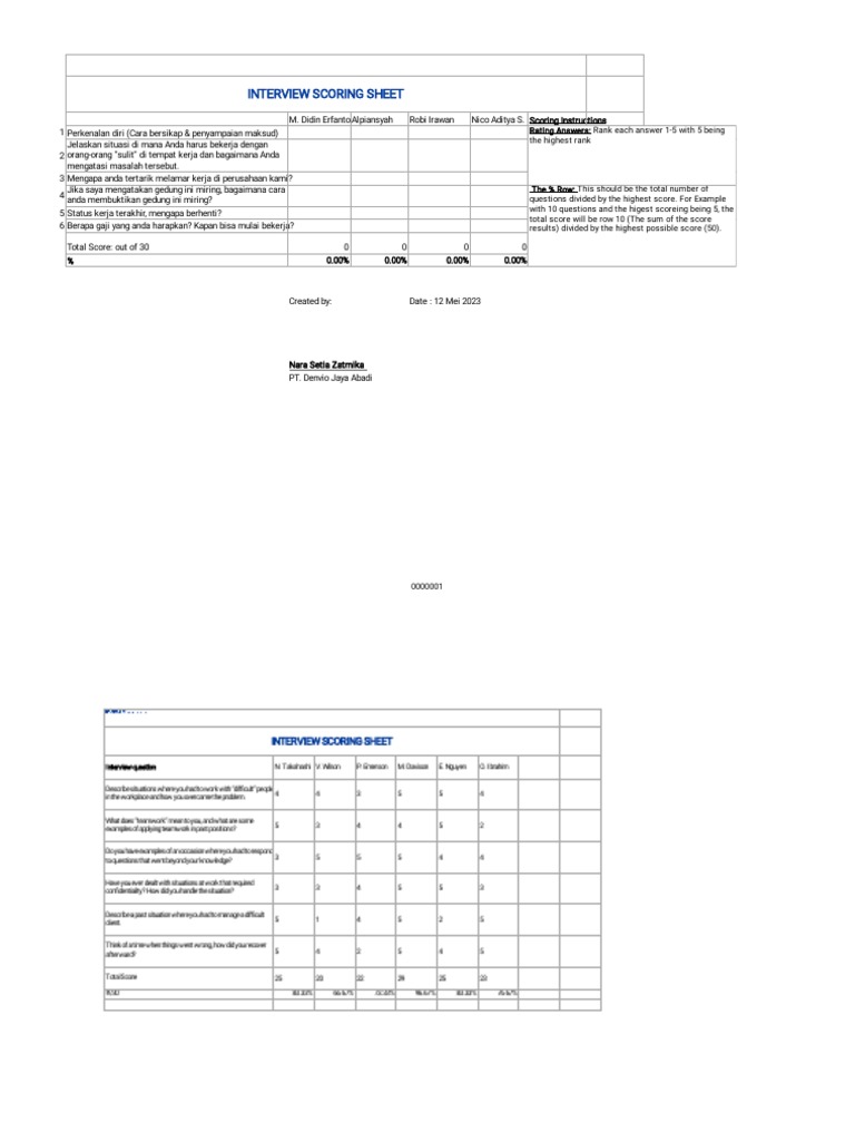 Template Interviewscoringsheet | PDF