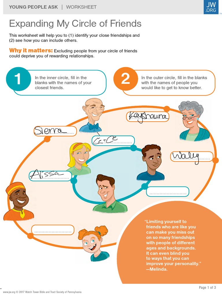 Expanding Your Circle of Friends | PDF | Social Psychology | Psychology