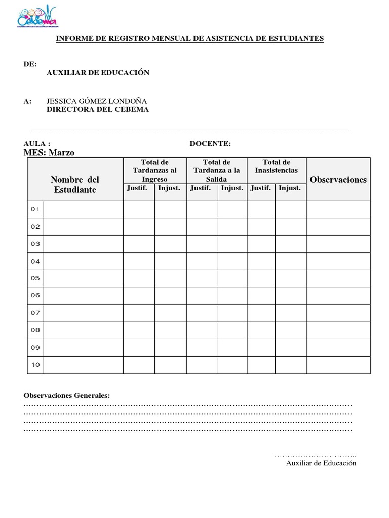 Informe Mensual de Asistencia de Educacion PDF