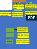 Esquema de Principios Registrales 25-03-2023. PDF