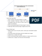 Data Mutu Bulan Februari 2023