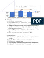 Data Mutu Bulan Maret 2023