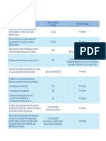 EnviosDinero Comisiones Abril2018 PDF