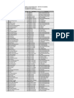 Daftar Peserta BSDP1 RM Kecil Batch 008 Kanwil Jakarta 2 PDF