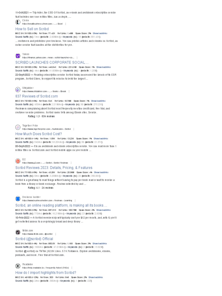 Scribd An Analysis of the Popular Ebook and Audiobook Subscription