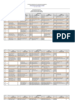 Daftar Fasilitator P5