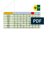 Jadwal Ukp Mei 2023