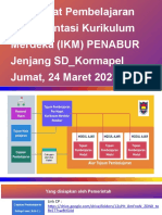 2D. Perangkat Untuk Sosialisasi IKM - KORMAPEL