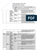 Logbook Minggu 3