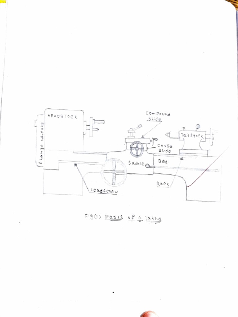 Workshop Assignment Pdf