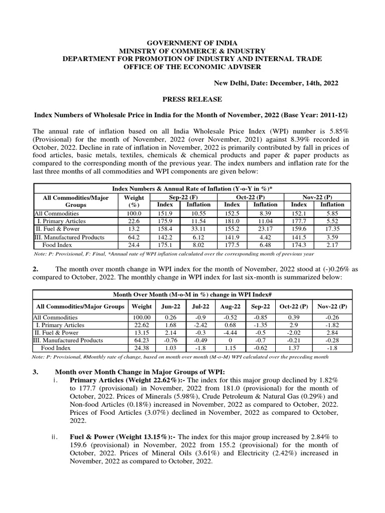 november-2022-wholesale-price-index-for-india-food-prices-decline