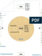 TP Conf Layout