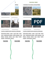 Evaluación Zonas Rurales y Urbanas