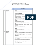 Kisi-Kisi Soal PTS 1 Kelas 5 PDF