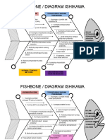 Fishbone P2P