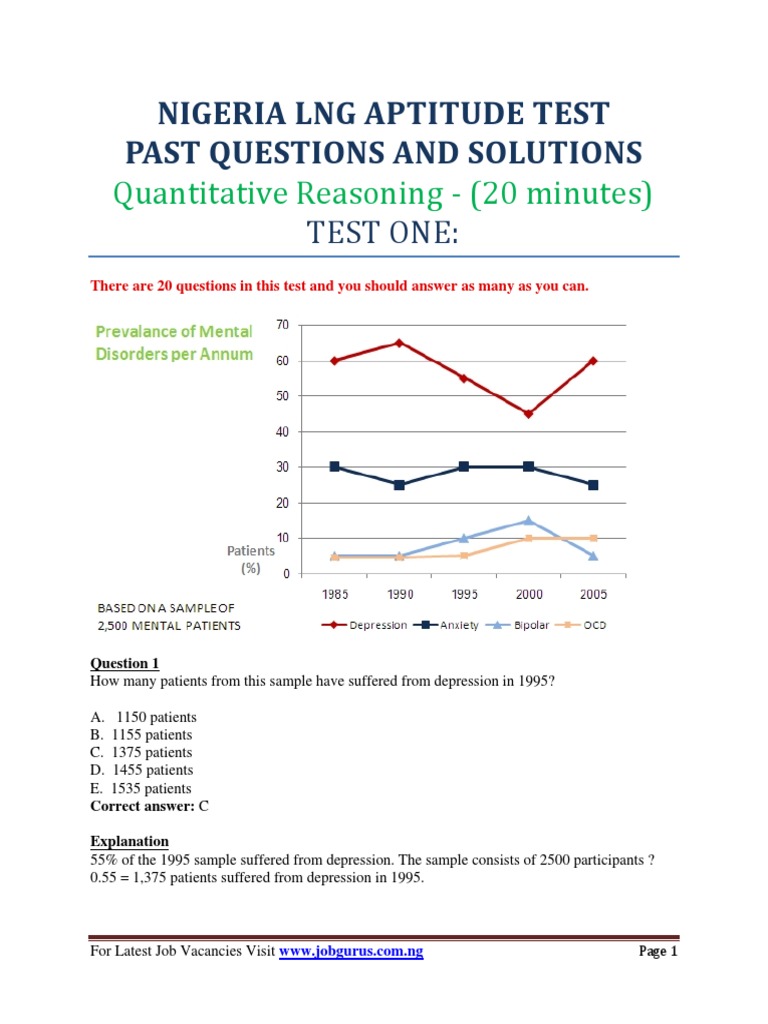 NLNG Aptitude Test Past Questions | PDF | Business | Finance & Money ...