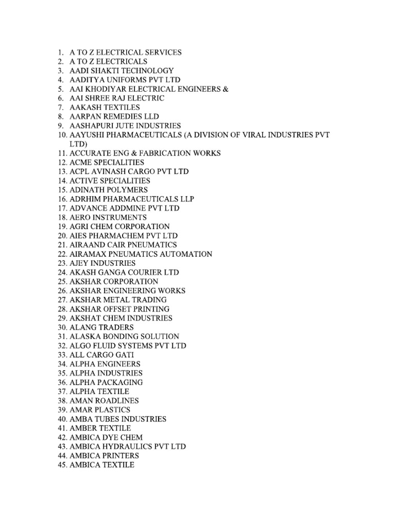 Chhatral Gidc List PDF PDF