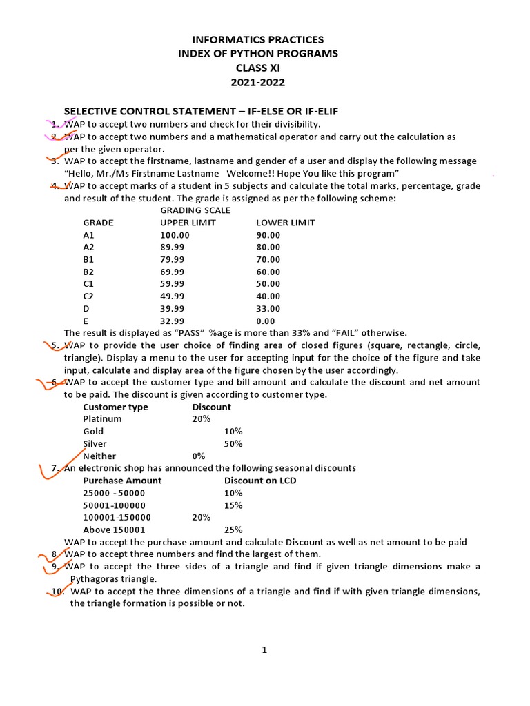 Class Xi - Python Practical File Programs 2021-2022 PDF | PDF | String ...