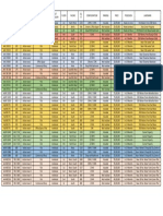 Stock Inventory