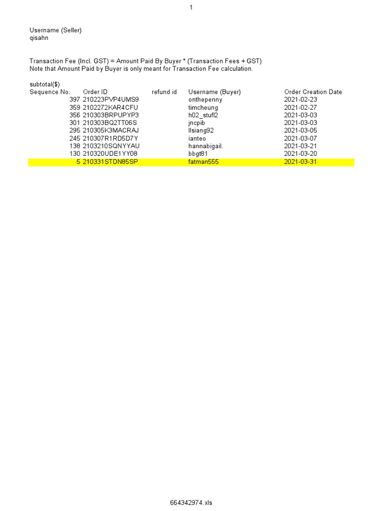 Shopee Seller Income Report 03/2021 | PDF