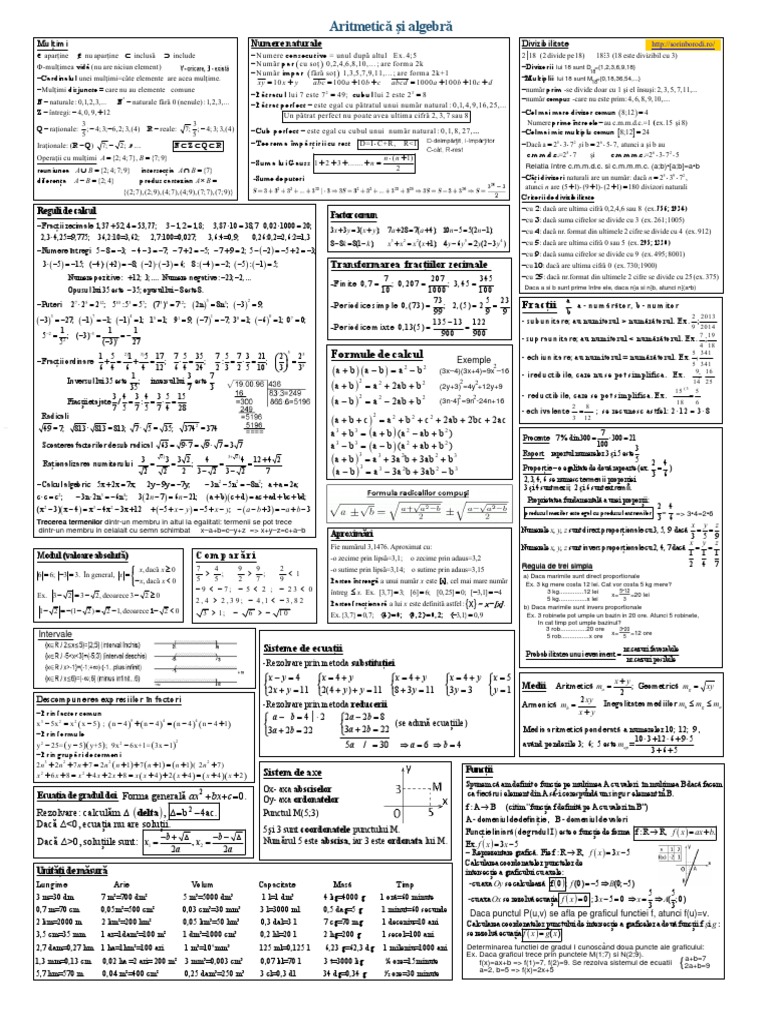 Formule Matematica Gimnaziu M PDF | PDF