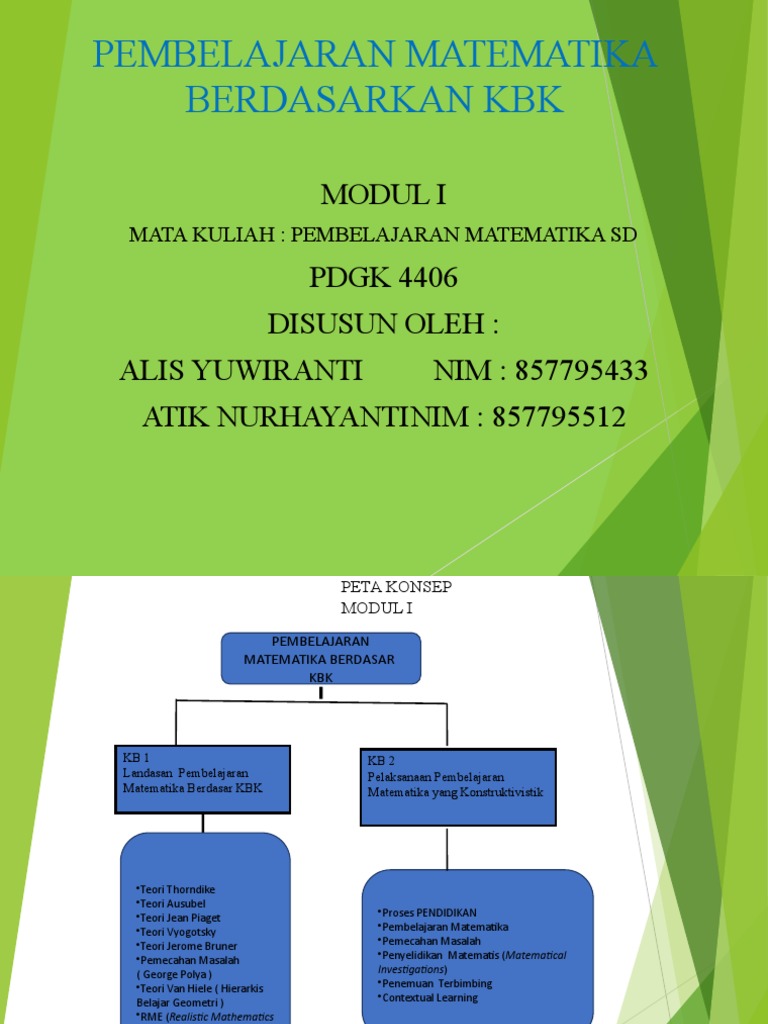 Modul 1 Matematika PDGK 4406 Kelompok 1 | PDF | Seni | Sains & Matematika