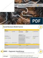 Social Business Model Canvas 