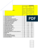 Format Nilai PAS PAI