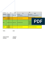 Rencana Loker - Mei 2023