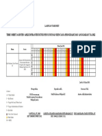 Lampiran Time Sheet TAAI April