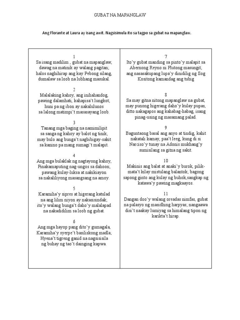 Gubat Na Mapanglaw | PDF