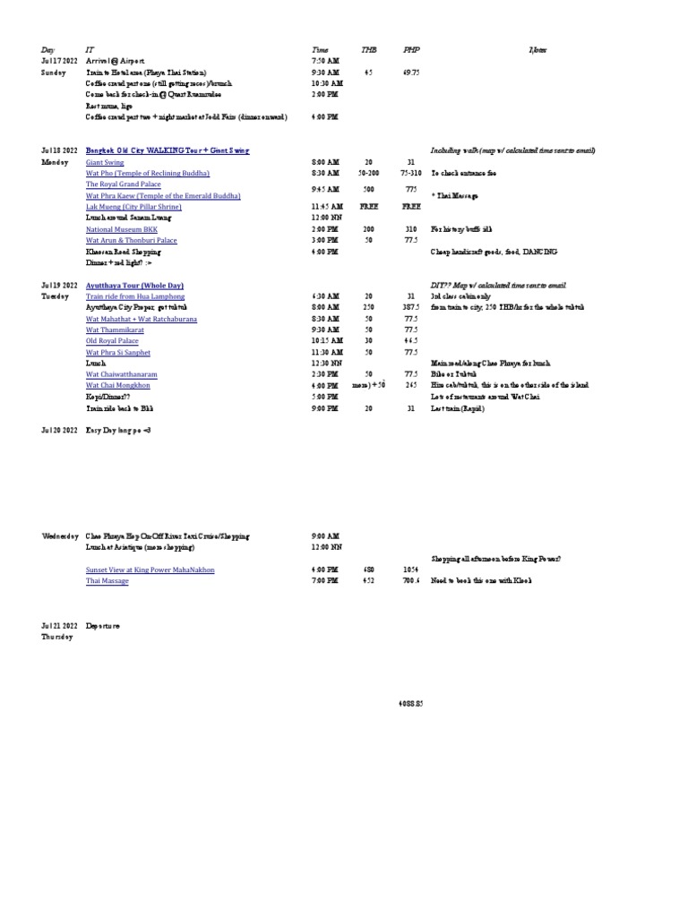 Thailand Itinerary Pdf