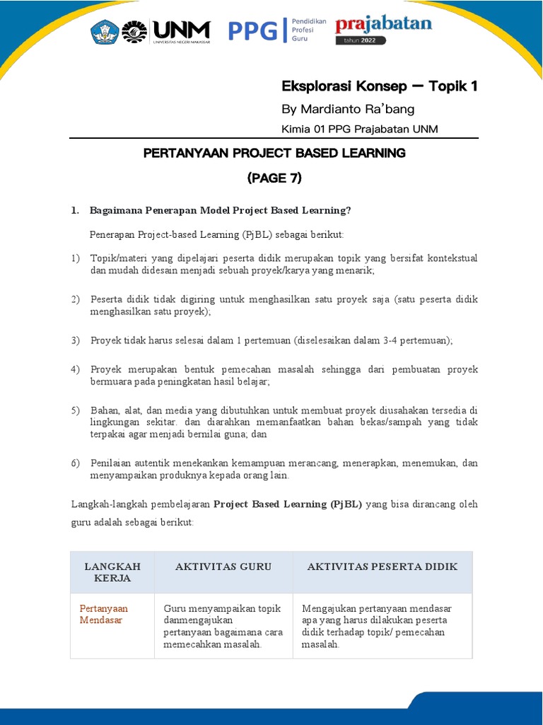 Penerapan Project Based Learning di Kelas | PDF | Karier & Perkembangan ...