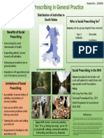 Anyone, But Key Groups Targeted Have Included:: Social Prescribing in General Practice