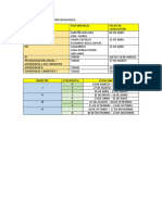 Instrumentos de Gestión Pedagogica - Fechas de Programaciones