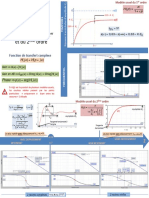 Comportement 1er Et 2nd Ordre PDF