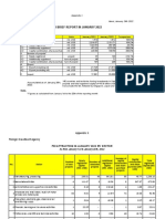 Fdi Brief Report in January 2022: Appendix I Foreign Investment Agency