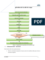 CI-COUPE-Texile1 20 21 PDF