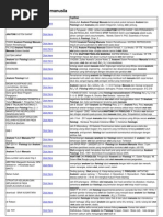 Download AnatomiFisiologiOtotManusiabyAnnasLamSN64479039 doc pdf