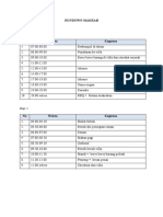 Rundown Makrab