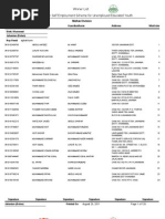 Download 2943390YCab Balloting Results of Multan Division by Zaini Malik SN64479589 doc pdf
