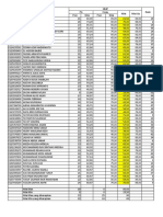 Rekap Nilai SBdP US 2023.pdf