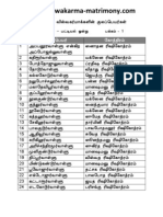 kulam-1