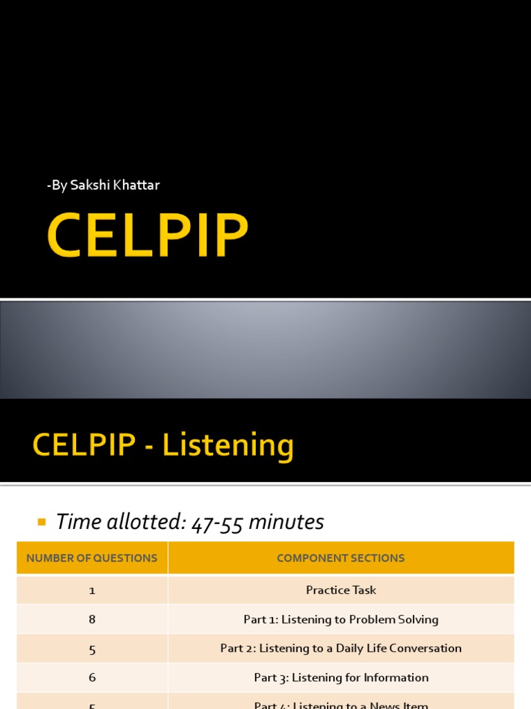 CELPIP Listening PDF Conversation Question