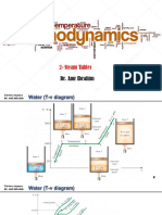 TD-2 - Steam Tables